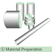 Material Preparation