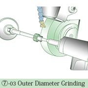 Outer Diameter Grinding