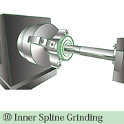 Inner Spline Grinding
